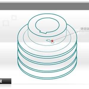 RJ特種耐磨材料在鑄造行業(yè)應用
